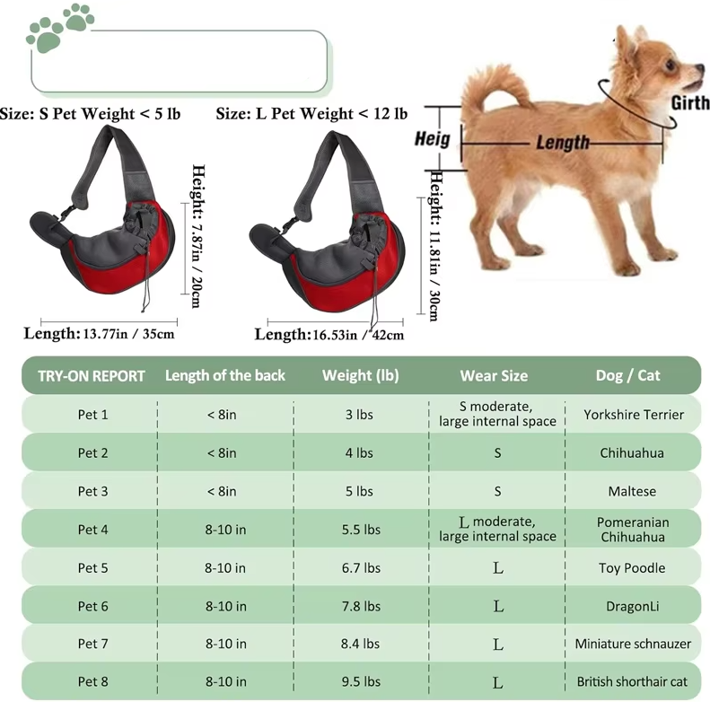 Dog Carry Bag Shoulder Bag - Comfortable Breathable Pet Carry Bag For Traveling