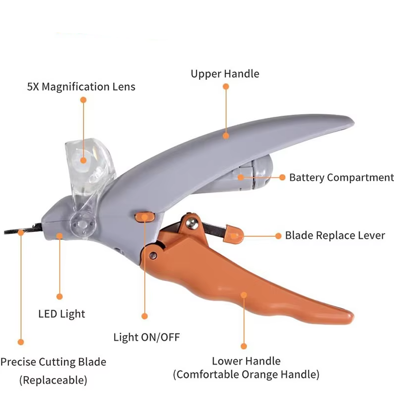 Claw Clippers For Pets - Precise Safe Claw Clippers With Led Light Magnifying Glass